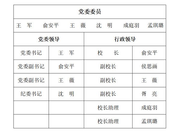 地址：南京市仙林大学城仙林大道100号